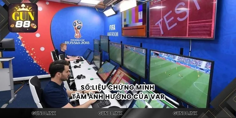 Số liệu chứng minh tầm ảnh hưởng của Var