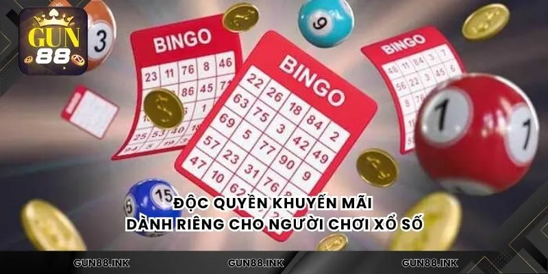 Độc quyền khuyến mãi dành riêng cho người chơi xổ số